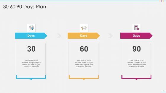 Strategic_Account_Management_By_Selling_And_Advertisement_Ppt_PowerPoint_Presentation_Complete_With_Slides_Slide_47.jpg