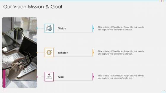 Strategic_Account_Management_By_Selling_And_Advertisement_Ppt_PowerPoint_Presentation_Complete_With_Slides_Slide_50.jpg