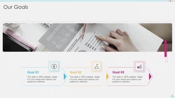 Strategic_Account_Management_By_Selling_And_Advertisement_Ppt_PowerPoint_Presentation_Complete_With_Slides_Slide_51.jpg