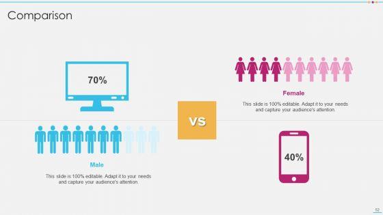 Strategic_Account_Management_By_Selling_And_Advertisement_Ppt_PowerPoint_Presentation_Complete_With_Slides_Slide_52.jpg