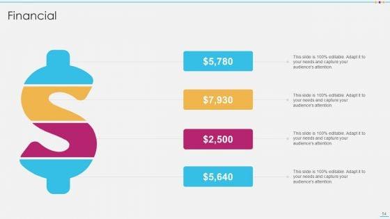 Strategic_Account_Management_By_Selling_And_Advertisement_Ppt_PowerPoint_Presentation_Complete_With_Slides_Slide_54.jpg