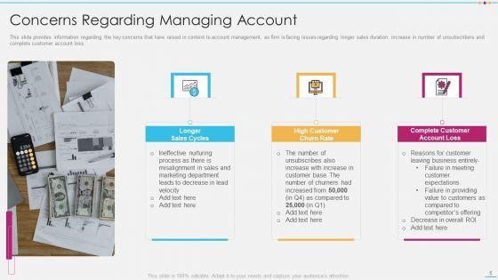 Strategic_Account_Management_By_Selling_And_Advertisement_Ppt_PowerPoint_Presentation_Complete_With_Slides_Slide_5.jpg