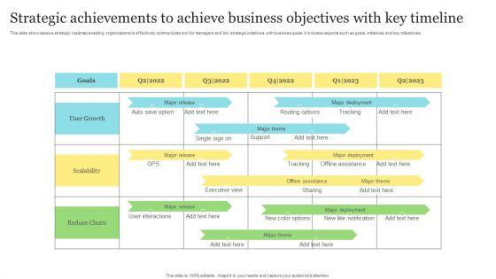 Strategic_Achievements_To_Achieve_Business_Objectives_With_Key_Timeline_Template_PDF_Slide_1.jpg