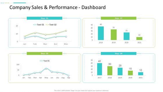 Strategic_Action_Plan_For_Business_Organization_Company_Sales_And_Performance_Dashboard_Topics_PDF_Slide_1.jpg