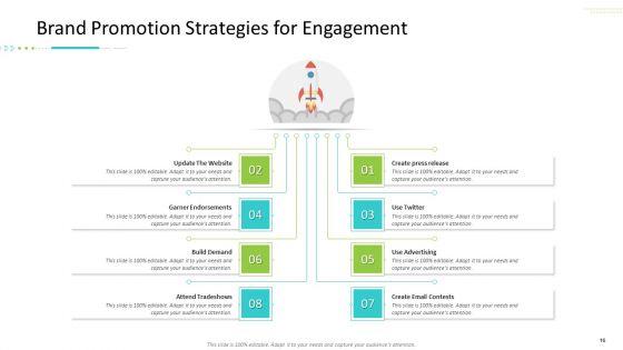 Strategic_Action_Plan_For_Business_Organization_Ppt_PowerPoint_Presentation_Complete_Deck_With_Slides_Slide_16.jpg