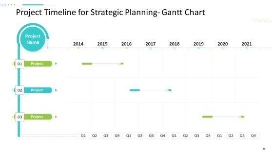 Strategic_Action_Plan_For_Business_Organization_Ppt_PowerPoint_Presentation_Complete_Deck_With_Slides_Slide_19.jpg