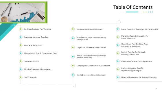 Strategic_Action_Plan_For_Business_Organization_Ppt_PowerPoint_Presentation_Complete_Deck_With_Slides_Slide_2.jpg