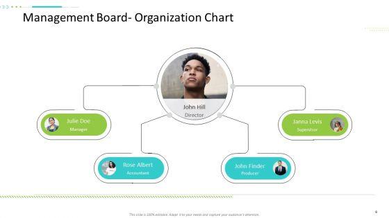 Strategic_Action_Plan_For_Business_Organization_Ppt_PowerPoint_Presentation_Complete_Deck_With_Slides_Slide_6.jpg