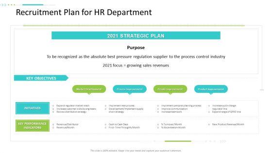 Strategic_Action_Plan_For_Business_Organization_Recruitment_Plan_For_Hr_Department_Microsoft_PDF_Slide_1.jpg