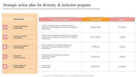 Strategic_Action_Plan_For_Diversity_And_Inclusion_Program_Themes_PDF_Slide_1.jpg