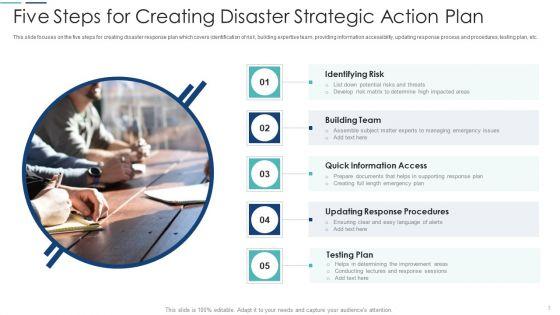 Strategic_Action_Plan_Ppt_PowerPoint_Presentation_Complete_With_Slides_Slide_3.jpg