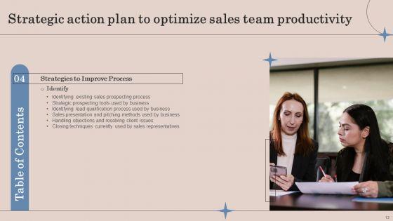 Strategic_Action_Plan_To_Optimize_Sales_Team_Productivity_Ppt_PowerPoint_Presentation_Complete_Deck_With_Slides_Slide_13.jpg