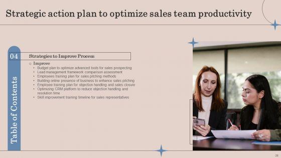 Strategic_Action_Plan_To_Optimize_Sales_Team_Productivity_Ppt_PowerPoint_Presentation_Complete_Deck_With_Slides_Slide_28.jpg
