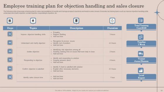Strategic_Action_Plan_To_Optimize_Sales_Team_Productivity_Ppt_PowerPoint_Presentation_Complete_Deck_With_Slides_Slide_33.jpg