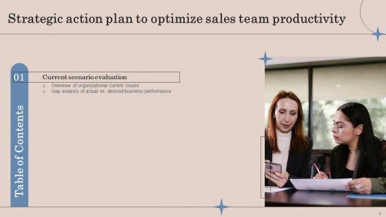 Strategic_Action_Plan_To_Optimize_Sales_Team_Productivity_Ppt_PowerPoint_Presentation_Complete_Deck_With_Slides_Slide_5.jpg