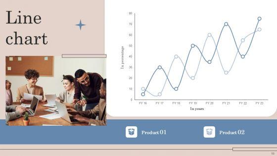 Strategic_Action_Plan_To_Optimize_Sales_Team_Productivity_Ppt_PowerPoint_Presentation_Complete_Deck_With_Slides_Slide_50.jpg