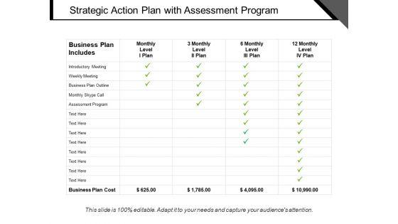 Strategic_Action_Plan_With_Assessment_Program_Ppt_PowerPoint_Presentation_File_Format_PDF_Slide_1.jpg