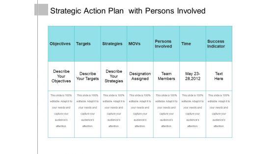 Strategic_Action_Plan_With_Persons_Involved_Ppt_PowerPoint_Presentation_Gallery_Files_PDF_Slide_1.jpg