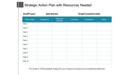 Strategic_Action_Plan_With_Resources_Needed_Ppt_PowerPoint_Presentation_File_Graphics_PDF_Slide_1.jpg