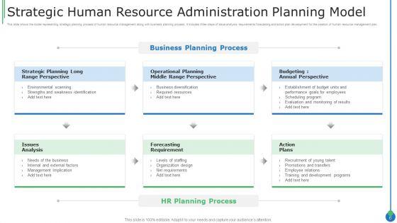 Strategic_Administration_Ppt_PowerPoint_Presentation_Complete_Deck_With_Slides_Slide_6.jpg