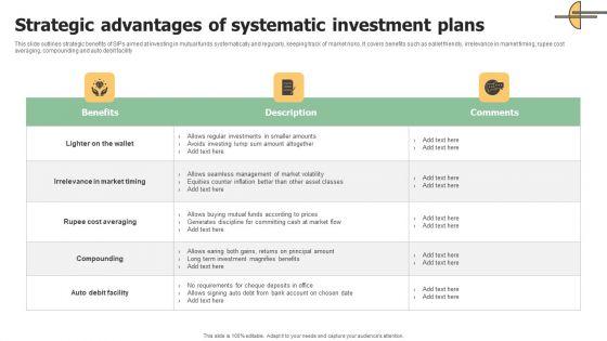 Strategic_Advantages_Of_Systematic_Investment_Plans_Topics_PDF_Slide_1.jpg