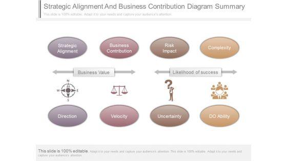 Strategic_Alignment_And_Business_Contribution_Diagram_Summary_1.jpg
