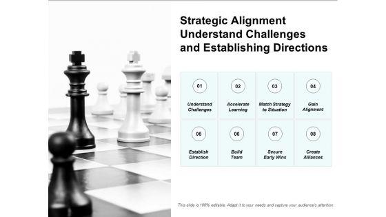 Strategic_Alignment_Understand_Challenges_And_Establishing_Directions_Ppt_PowerPoint_Presentation_Gallery_Elements_Slide_1.jpg