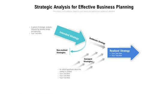 Strategic_Analysis_For_Effective_Business_Planning_Ppt_PowerPoint_Presentation_Icon_Infographic_Template_Slide_1.jpg