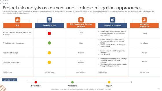 Strategic_Analysis_Ppt_PowerPoint_Presentation_Complete_Deck_With_Slides_Slide_8.jpg