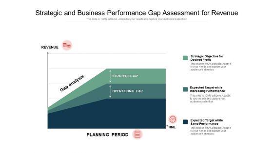 Strategic_And_Business_Performance_Gap_Assessment_For_Revenue_Ppt_PowerPoint_Presentation_File_Gallery_PDF_Slide_1.jpg