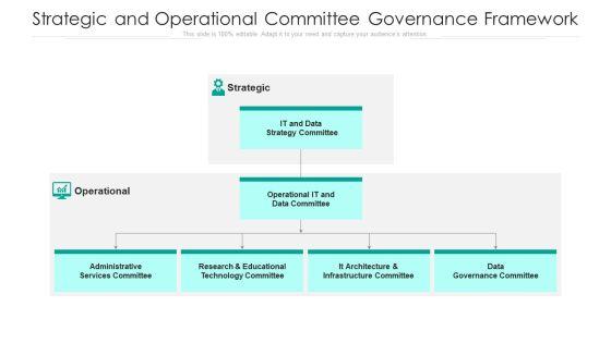 Strategic And Operational Committee Governance Framework Ppt Inspiration Gallery PDF Strategic And Operational Committee Governance Framework Ppt Inspiration Gallery PDF