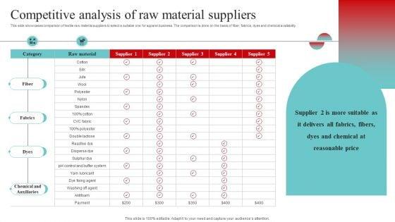 Strategic_And_Operational_Strategy_Competitive_Analysis_Of_Raw_Material_Suppliers_Guidelines_PDF_Slide_1.jpg
