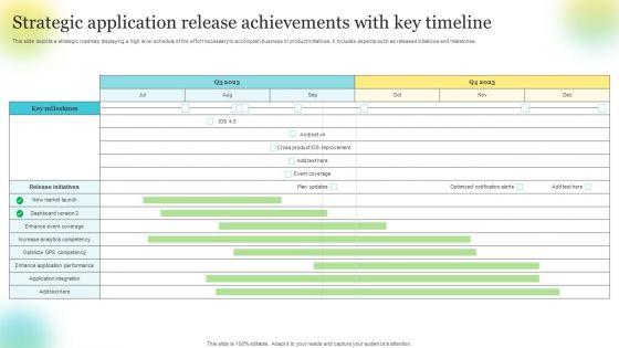Strategic_Application_Release_Achievements_With_Key_Timeline_Graphics_PDF_Slide_1.jpg