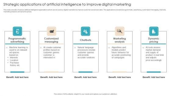 Strategic_Applications_Of_Artificial_Intelligence_To_Improve_Digital_Marketing_Designs_PDF_Slide_1.jpg