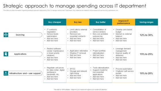 Strategic_Approach_To_Manage_Spending_Across_IT_Department_Designs_PDF_Slide_1.jpg