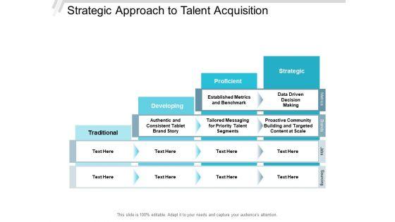 Strategic_Approach_To_Talent_Acquisition_Ppt_PowerPoint_Presentation_Portfolio_Show_Slide_1.jpg