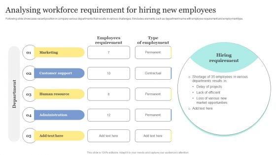 Strategic_Approaches_To_Efficient_Candidate_Selection_Analysing_Workforce_Requirement_Hiring_New_Employees_Slides_PDF_Slide_1.jpg