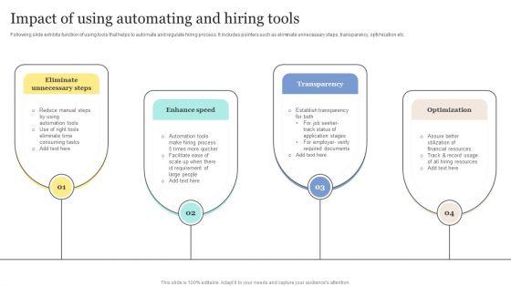 Strategic_Approaches_To_Efficient_Candidate_Selection_Impact_Of_Using_Automating_And_Hiring_Tools_Designs_PDF_Slide_1.jpg
