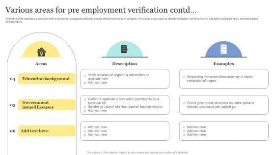 Strategic_Approaches_To_Efficient_Candidate_Selection_Various_Areas_For_Pre_Employment_Verification_Information_PDF_Slide_2.jpg