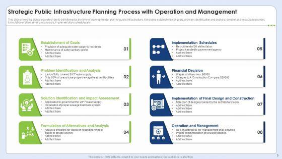 Strategic_Architecture_Ppt_PowerPoint_Presentation_Complete_Deck_With_Slides_Slide_5.jpg