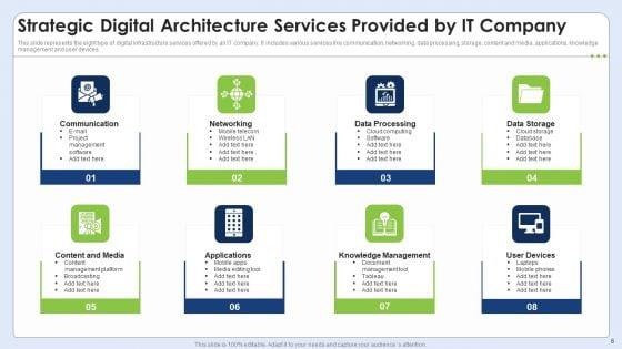 Strategic_Architecture_Ppt_PowerPoint_Presentation_Complete_Deck_With_Slides_Slide_8.jpg