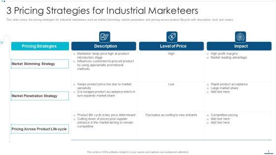 Strategic_B2B_Marketing_Plan_3_Pricing_Strategies_For_Industrial_Marketeers_Rules_PDF_Slide_1.jpg