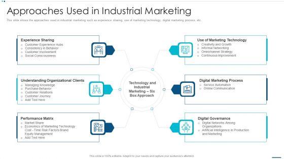 Strategic_B2B_Marketing_Plan_Approaches_Used_In_Industrial_Marketing_Background_PDF_Slide_1.jpg