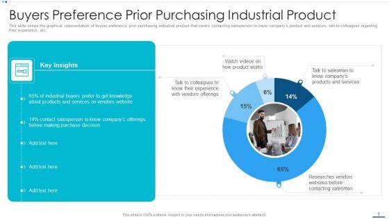 Strategic_B2B_Marketing_Plan_Buyers_Preference_Prior_Purchasing_Industrial_Product_Infographics_PDF_Slide_1.jpg