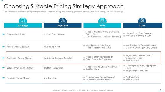 Strategic_B2B_Marketing_Plan_Choosing_Suitable_Pricing_Strategy_Approach_Ideas_PDF_Slide_1.jpg