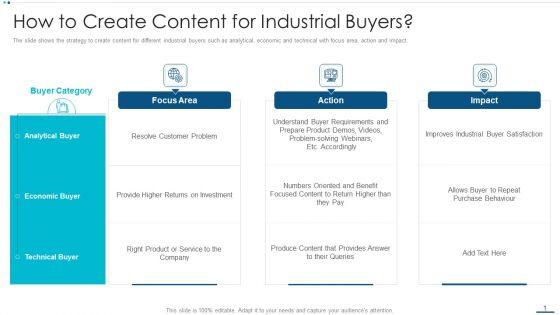 Strategic_B2B_Marketing_Plan_How_To_Create_Content_For_Industrial_Buyers_Topics_PDF_Slide_1.jpg