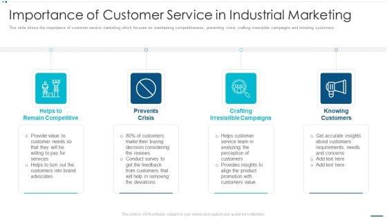 Strategic_B2B_Marketing_Plan_Importance_Of_Customer_Service_In_Industrial_Marketing_Microsoft_PDF_Slide_1.jpg