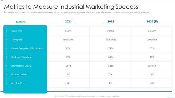Strategic_B2B_Marketing_Plan_Metrics_To_Measure_Industrial_Marketing_Success_Portrait_PDF_Slide_1.jpg