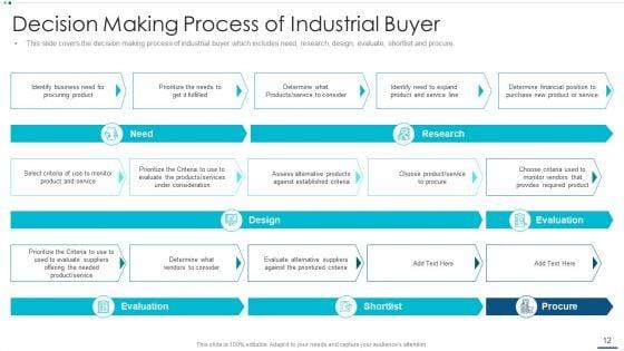 Strategic_B2B_Marketing_Plan_Ppt_PowerPoint_Presentation_Complete_Deck_With_Slides_Slide_12.jpg