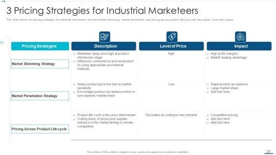 Strategic_B2B_Marketing_Plan_Ppt_PowerPoint_Presentation_Complete_Deck_With_Slides_Slide_23.jpg